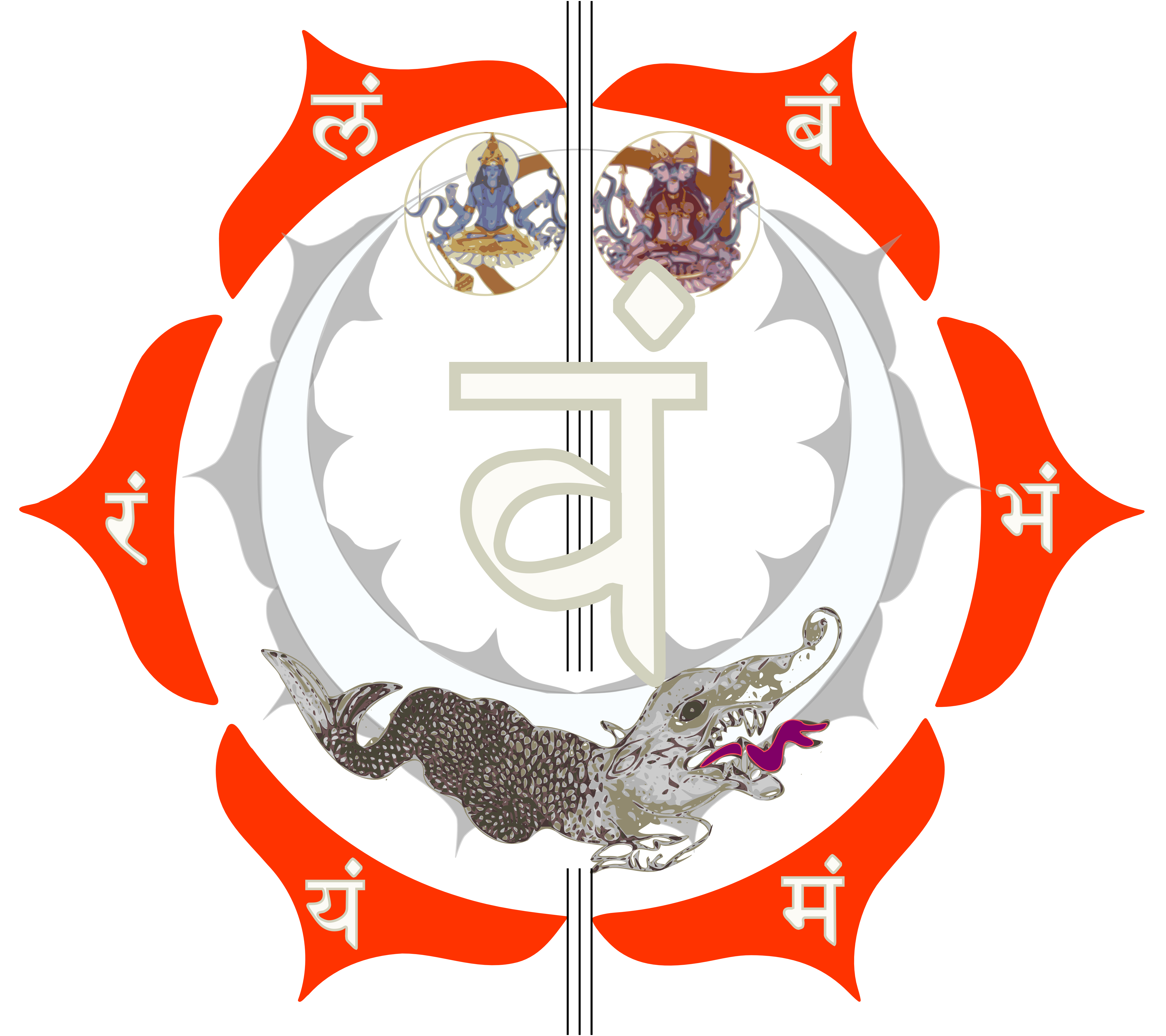 Swadhisthana Chakra