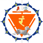 Manipura Chakra