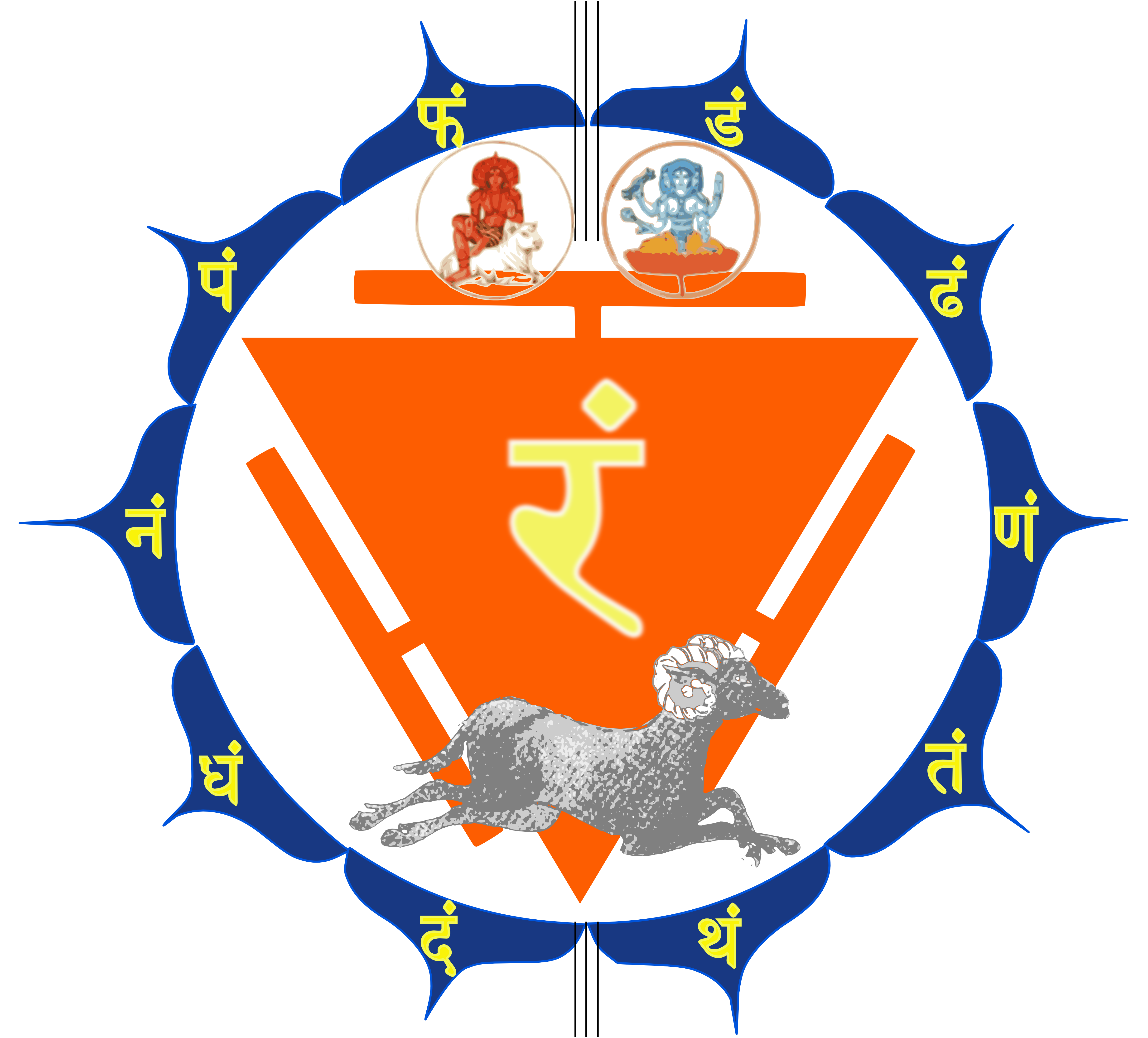 Manipura Chakra