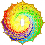 Sahasrara Chakra