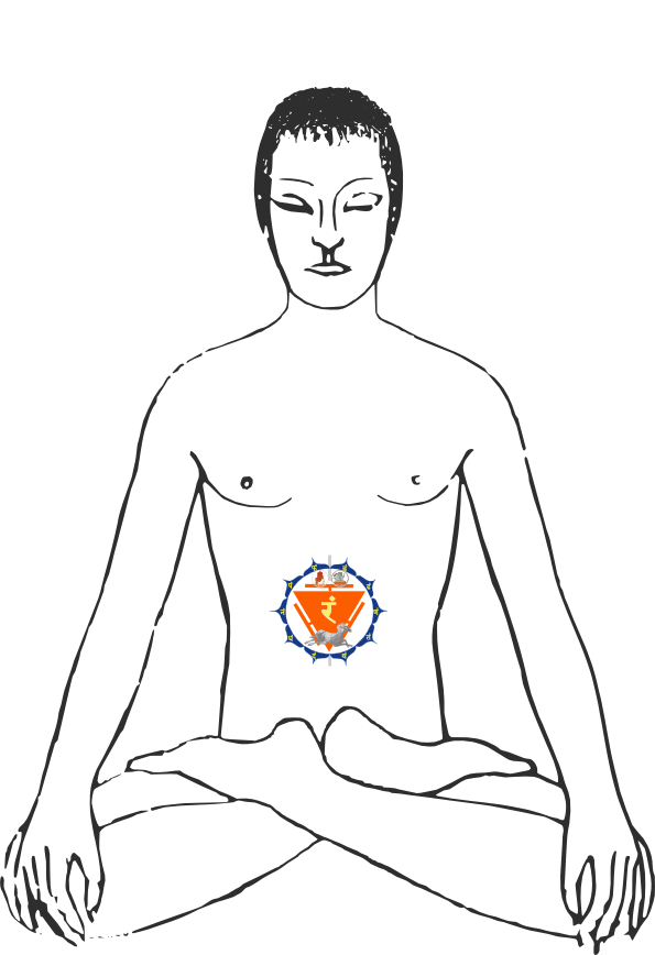 Drittes Chakra, Manipura-Chakra, Feuer-Chakra