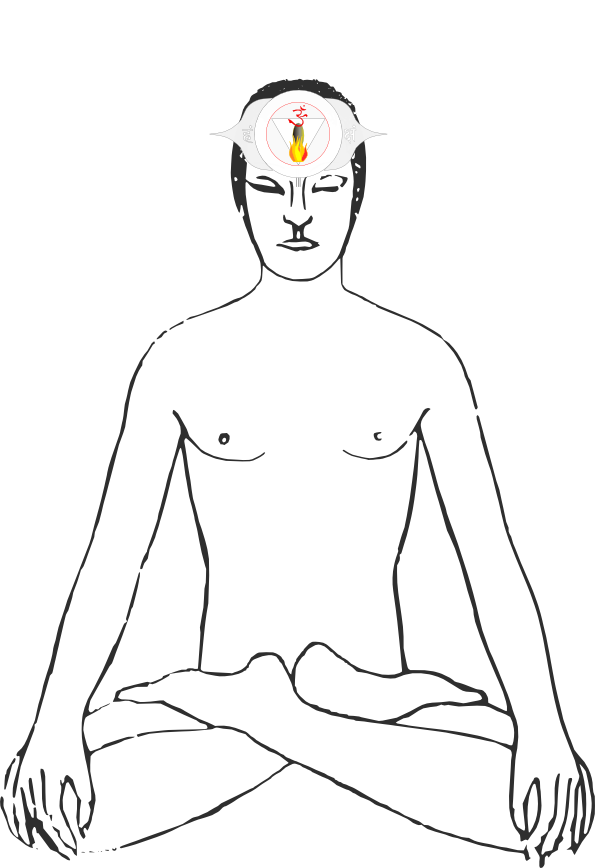 Sechstes Chakra, Stirn-Chakra, Kopf-Chakra, Geist-Chakra Ajna-Chakra