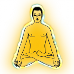 Yoga Siddhis 