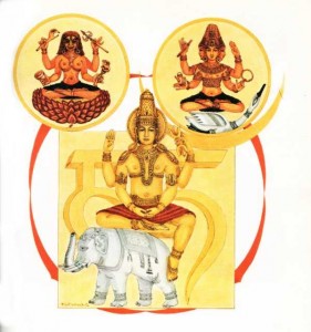 Indische Götter: Indra mit Brahma und Dakini