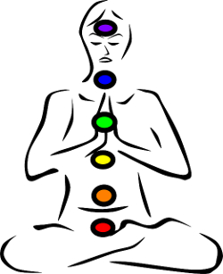 Chakra-Yoga