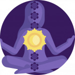 3. Chakra - Feuer - Manipura-Chakra - 2