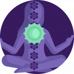 4. Chakra - Luft - Anahata-chakra