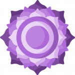 Chakra 7 - Nirvana - Nichts -sahasrara