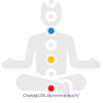 Chakra-Therapie - 3 Chakren - Muladhara Manipura Vishuddha