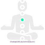 Meditierender Yogi mit aktiviertem Anahata-Chakra