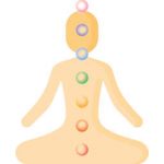 Chakra-Yogi mit Chakra-Andeutungen