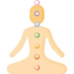 Chakra-Yogi mit Chakra-Andeutungen