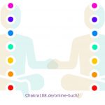 Chakra-Buch Illustrationen mit zwei Yogis Alle Chakren