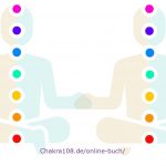 Chakra-Buch Illustrationen mit zwei Yogis Alle Chakren